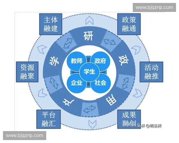 构建以技术教练为核心的高效组织学习与人才持续成长体系创新探索 构建以技术教练为核心的高效组织学习与人才持续成长体系创新探索