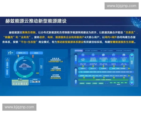 围绕分道推进构建多元协同高效发展新路径研究探索实践路径分析论 围绕分道推进构建多元协同高效发展新路径研究探索实践路径分析论
