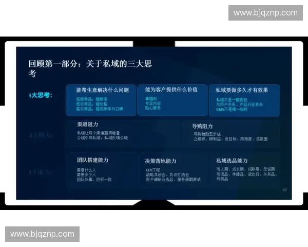 体育私域营销新模式：打造粉丝社群与品牌深度融合的全新生态体系