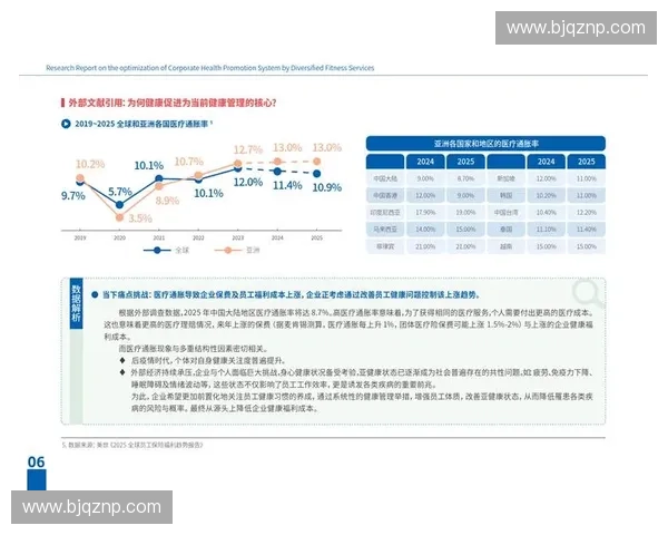基于体育健康数据分析的个性化健身方案研究与应用探索