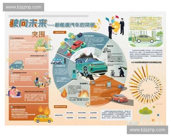 科技驱动未来创新发展引领产业升级与智能变革新趋势