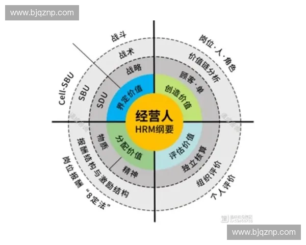 传球缝隙的战术价值与进攻空间优化分析与应用