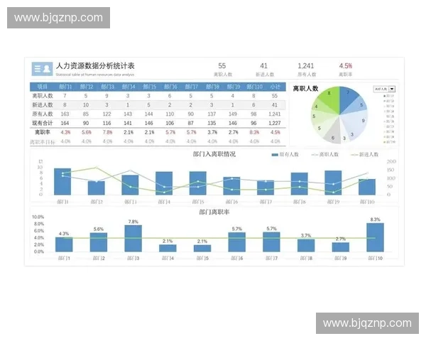 基于技术统计表的数据分析与应用研究方法探索